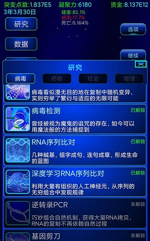 解药研究