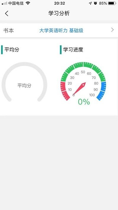 智匯聽力
