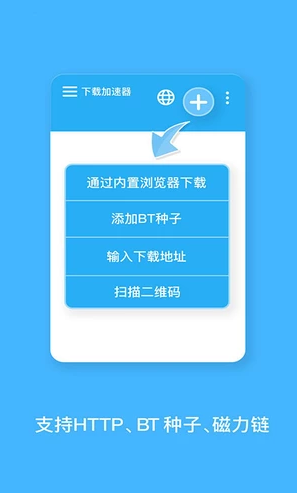 BT蚂蚁