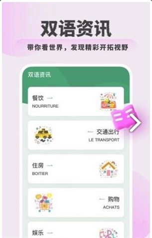 法语翻译学习