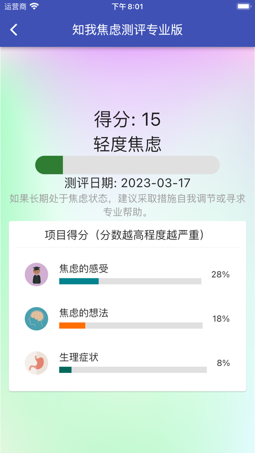 专业焦虑测评
