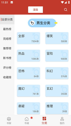 迷妹动漫纯净版
