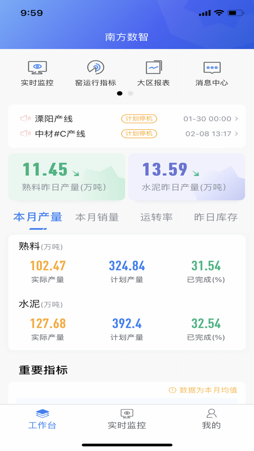 南方数智