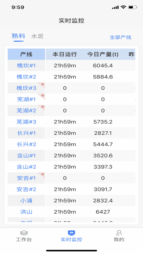 南方数智