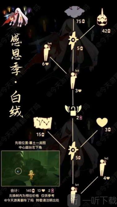 光遇3.23复刻先祖介绍 光遇3.23复刻先祖兑换图分享