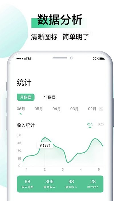记账猫