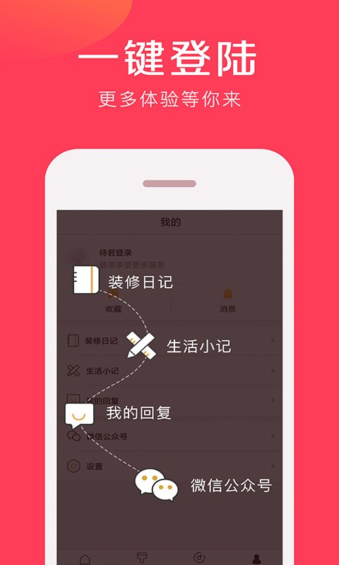 易操作房貸計算器