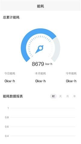 引物云