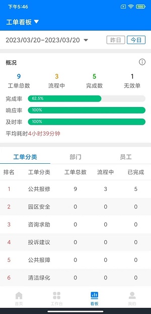 樓掌門管家版