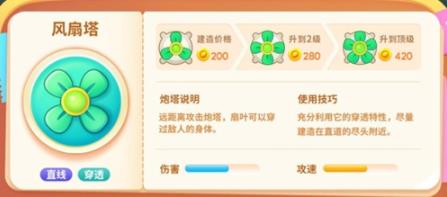 保卫萝卜4绿野奇缘炮塔风扇塔属性是什么 风扇塔技能详解