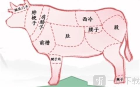漢字找茬王找出全部對應位置怎么過 找出全部對應位置通關攻略