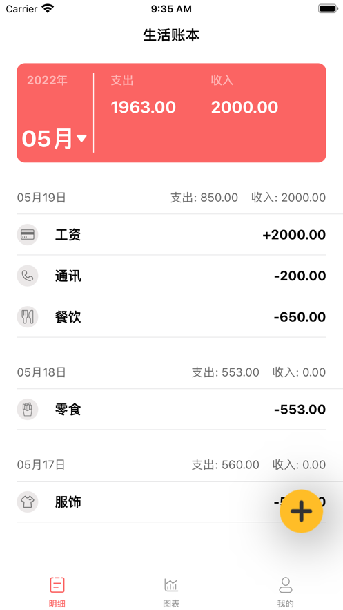 魷魚記賬