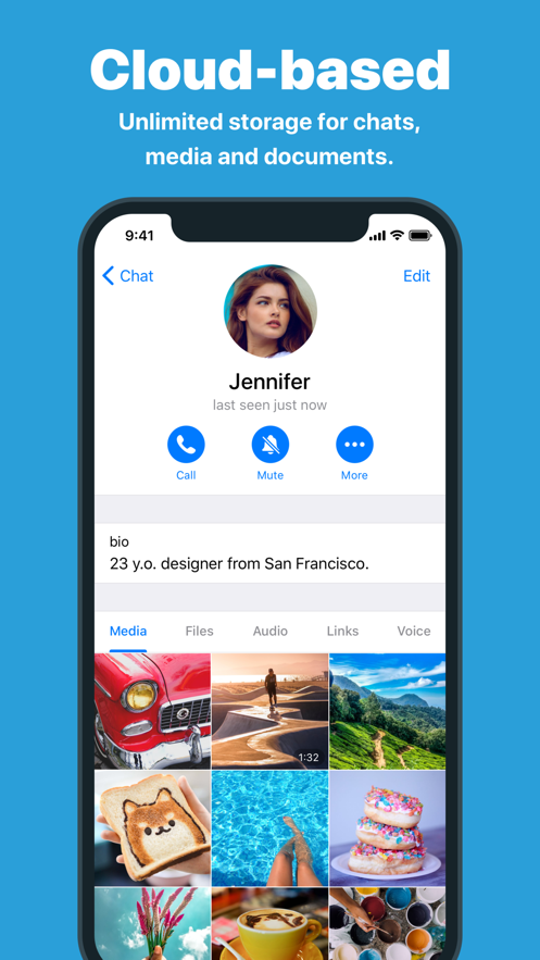 telegram纸飞机app