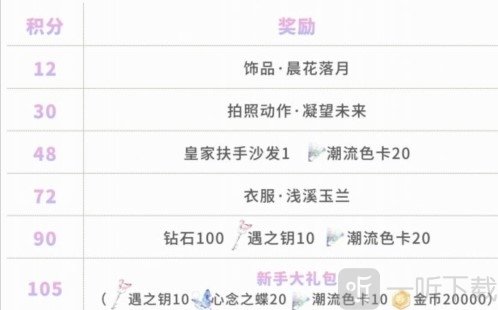 以闪亮之名新手七日任务怎么做 新手七日任务攻略