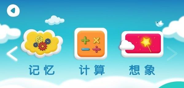 慧得多全脑测试