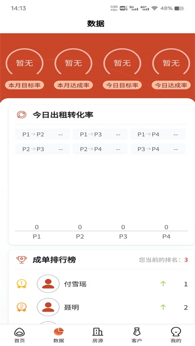 坚果社区