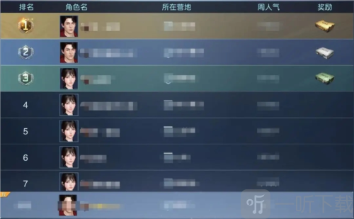 黎明觉醒好友亲密度怎么刷 好友亲密度快速提升攻略