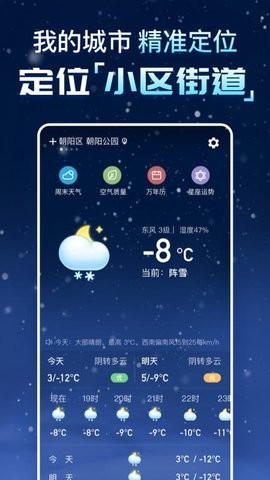 今日天氣預知