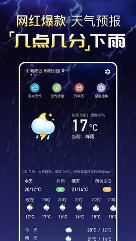 今日天氣預知