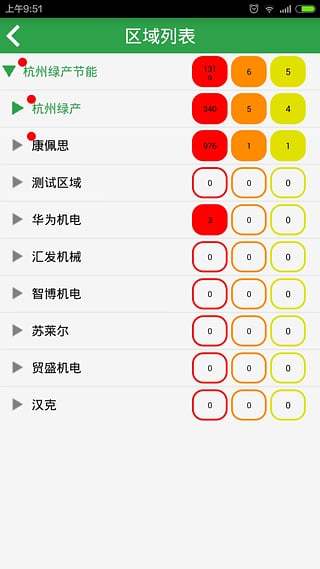 空壓機管家