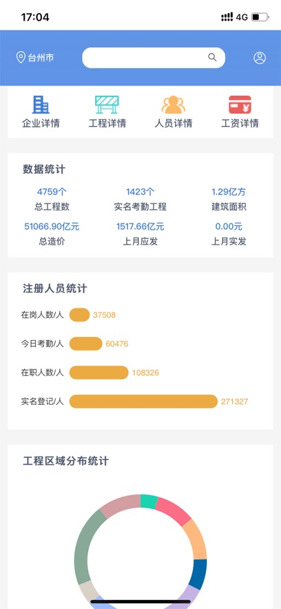 舟山建筑工人实名制