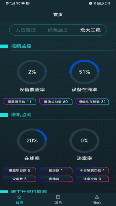 建造師智慧工地