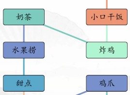 汉字找茬王男女吃东西的区别通关攻略 男女吃东西的区别答案