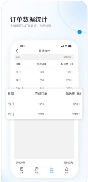 飓风快跑