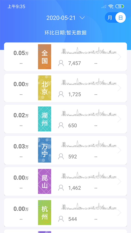 首创钜大2.0