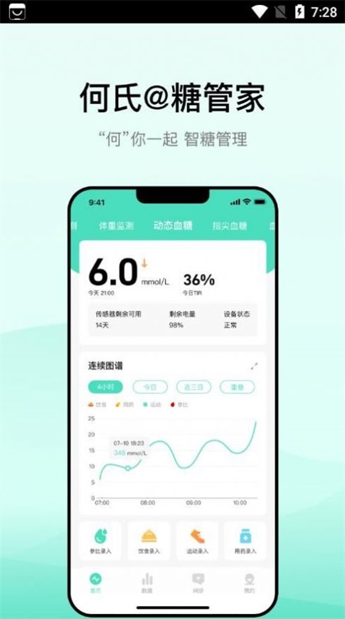 何氏糖管家