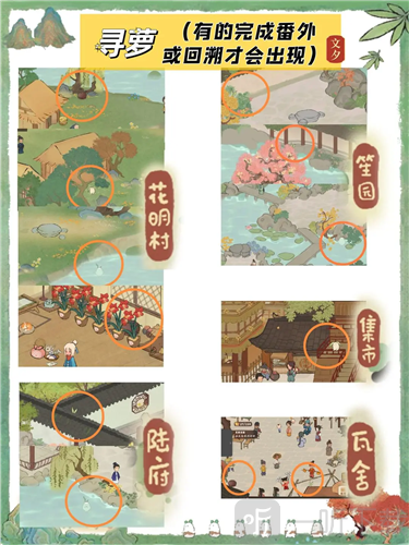 桃源深处有人家结梦多少级开启 结梦开启方法介绍