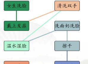 汉字找茬王男女洗脸不同流程通关攻略 男女洗脸不同流程答案