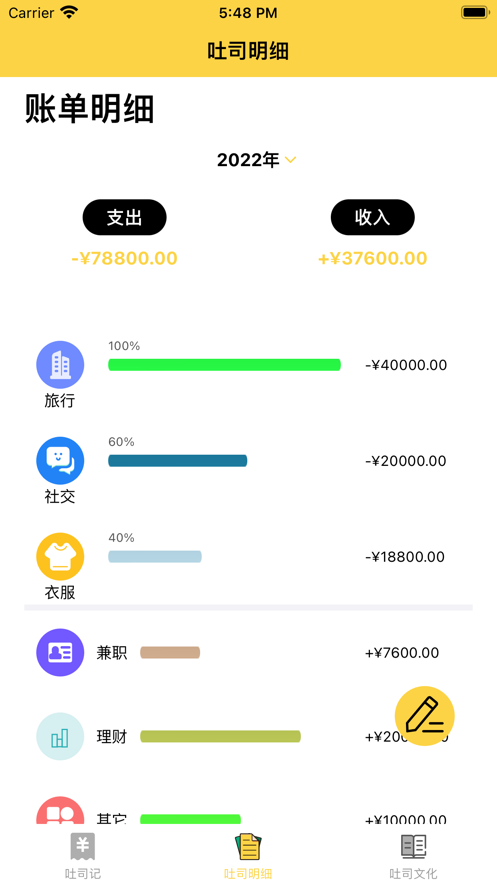 小吐司記賬