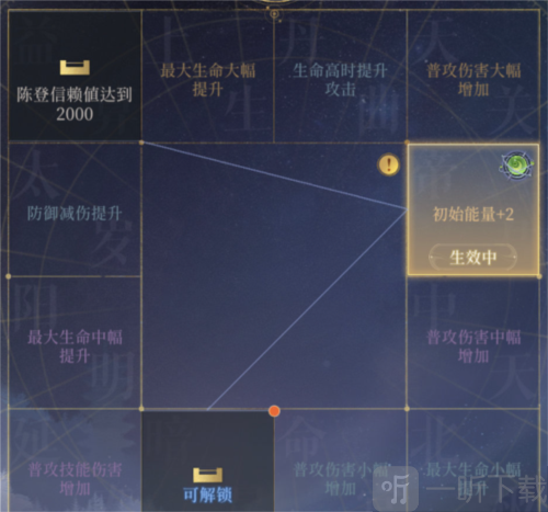 代号鸢地宫用什么队伍 地宫通用阵容推荐