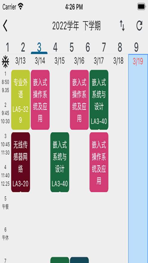 无用