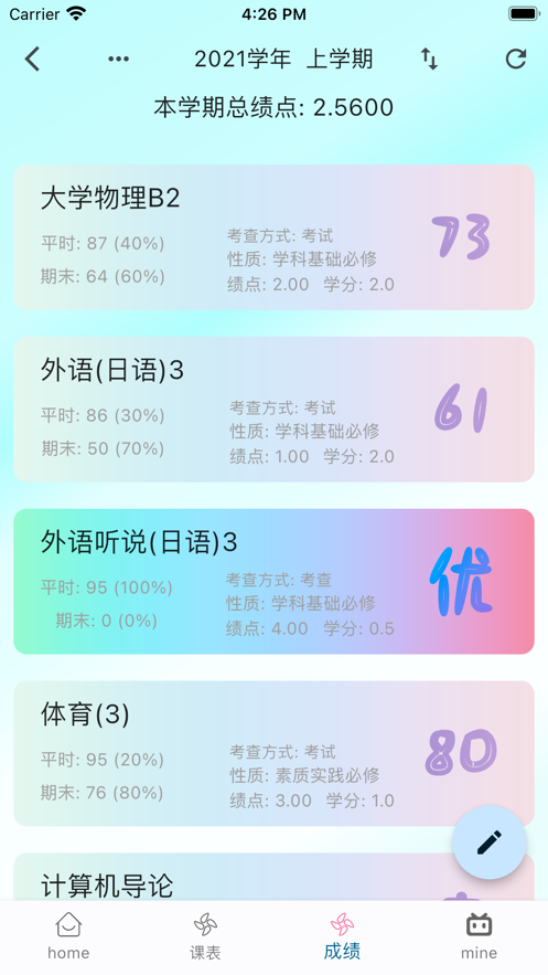 无用