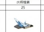白夜极光康斯坦丁觉醒要什么材料 白夜极光康斯坦丁觉醒材料游戏攻略