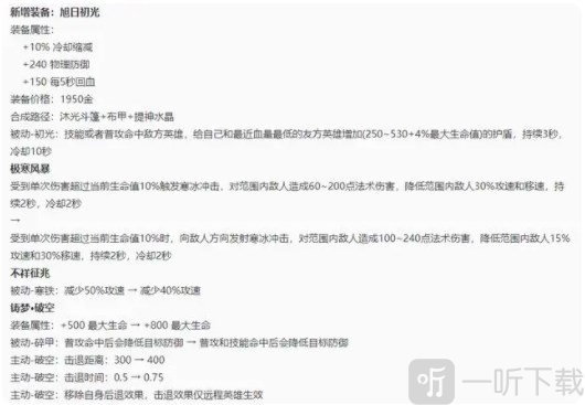 王者荣耀4月15日更新内容介绍 王者荣耀4月15日更新内容一览