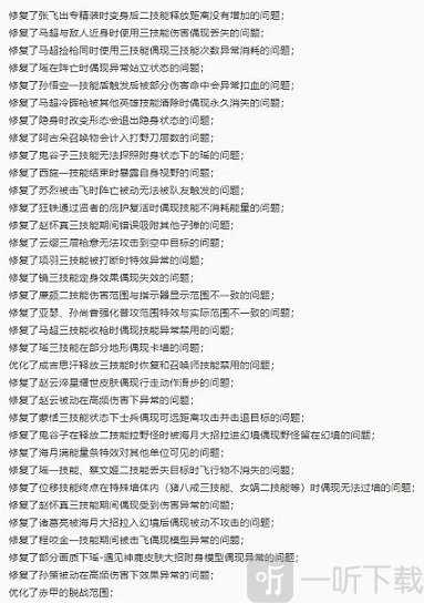 王者荣耀4月15日更新内容介绍 王者荣耀4月15日更新内容一览