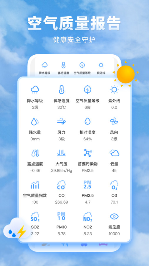 知心每日天氣預報