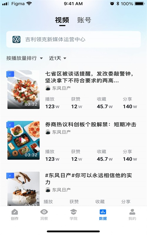 智能创作云视频剪辑