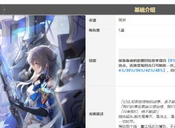 崩坏星穹铁道布洛妮娅光锥遗器推荐 布洛妮娅光锥遗器选择攻略