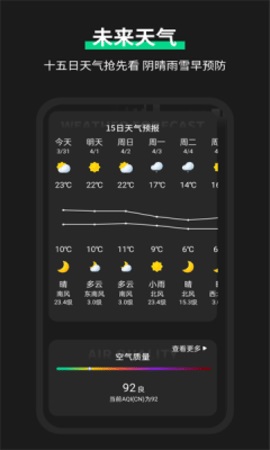 雷達實時天氣預報