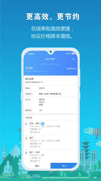中鐵商旅