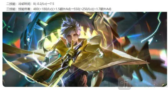 王者荣耀体验服4月18日更新内容一览 4月18日英雄调整介绍