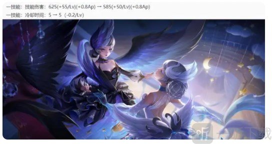 王者荣耀4月21日更新内容介绍 王者4.21更新公告一览