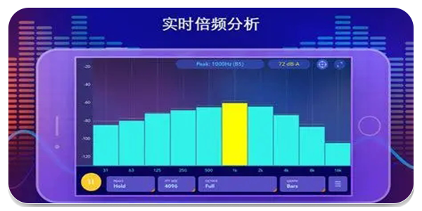 AudioTool