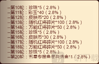 咸鱼之王真假美猴王第五轮位置分享 真假美猴王第五轮答案一览