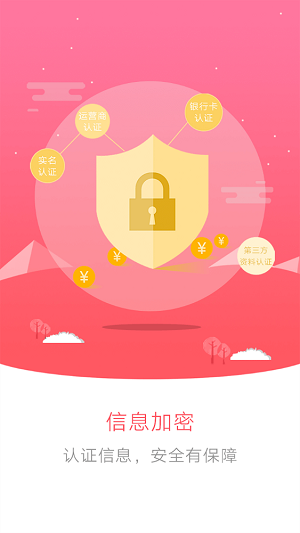 现在来钱贷款2023