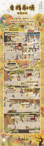 桃源深处有人家结梦支线怎么做 结梦支线任务攻略